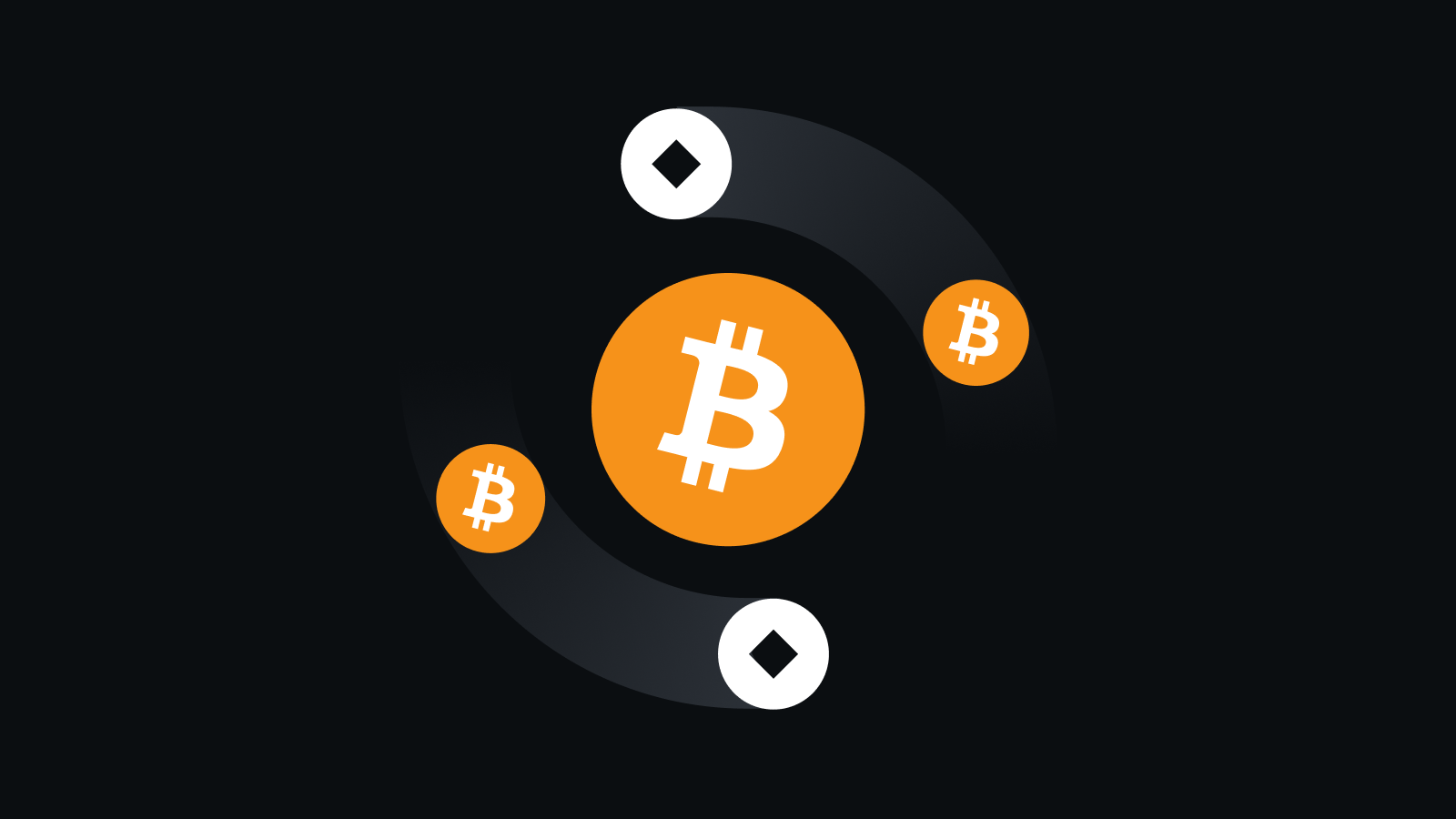 全链安全防护体系